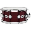 DW Collectors Series Purpleheart Lacquer Custom Snare Drum With Chrome Hardware 14 x 5.5 in.