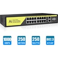 【1000 MBPS】 Hiseeu 16 Port PoE Switch + 2 Gigabit Uplink 1000 Mbps, 250W (Each Port up to 30 W), Extend to 250 m, 802.3 af/at Compliant, Noiseless, Sturdy Metal Housing, Unmanaged