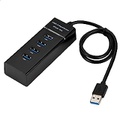 KETAR USB Hub 3.0 Extra USB Ports for Laptops - USB Extension Cable Multiple Port 3.0 USB Adapter Black with 4 USB Multiport Computer Networking Hubs Notebook - USB Hub for Laptop USB Po