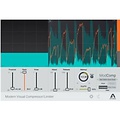 Apogee FX Bundle