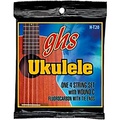 GHS Fluorocarbon Tenor Wound C Ukulele Strings