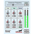 BOZ DIGITAL LABS Mongoose