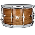Hendrix Drums Perfect Ply Walnut Snare Drum 14 x 5.5 in. Walnut Gloss
